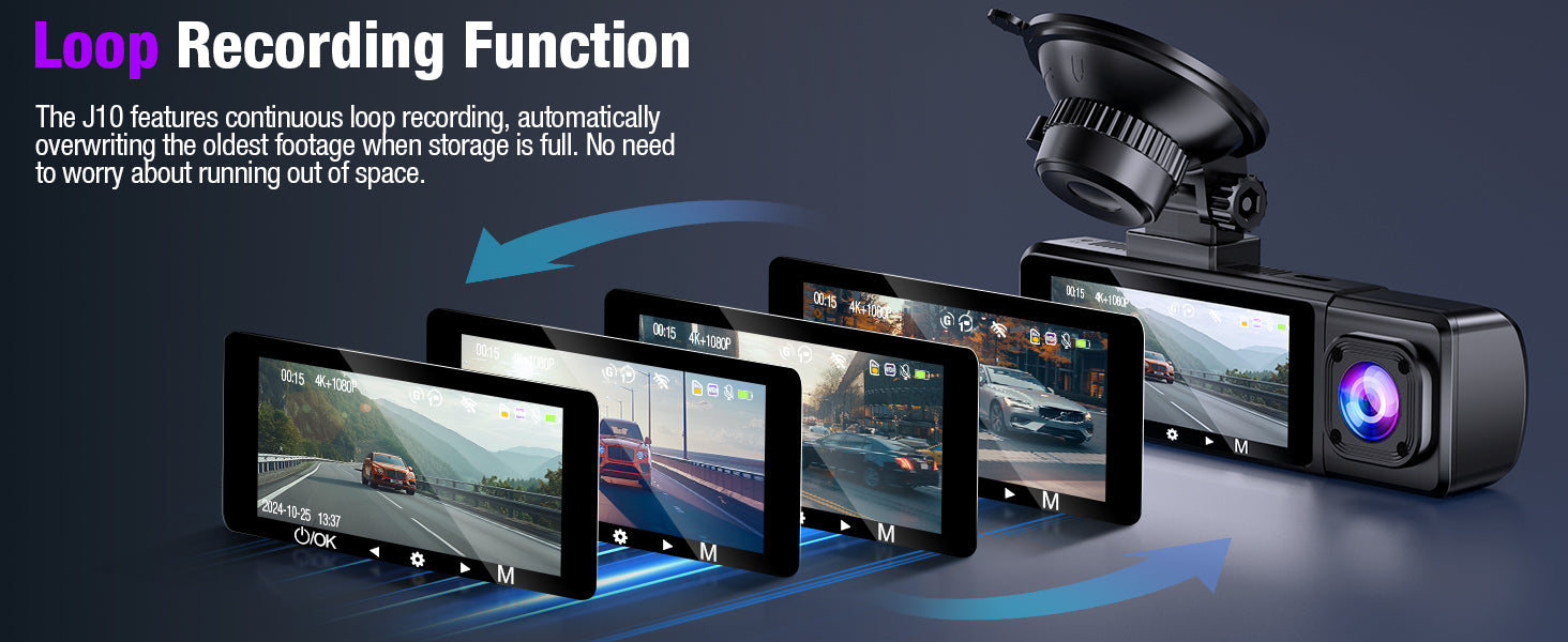 Tuisau loop recording function graphic with multiple dash cam screens continuously overwriting oldest footage to ensure uninterrupted recording.